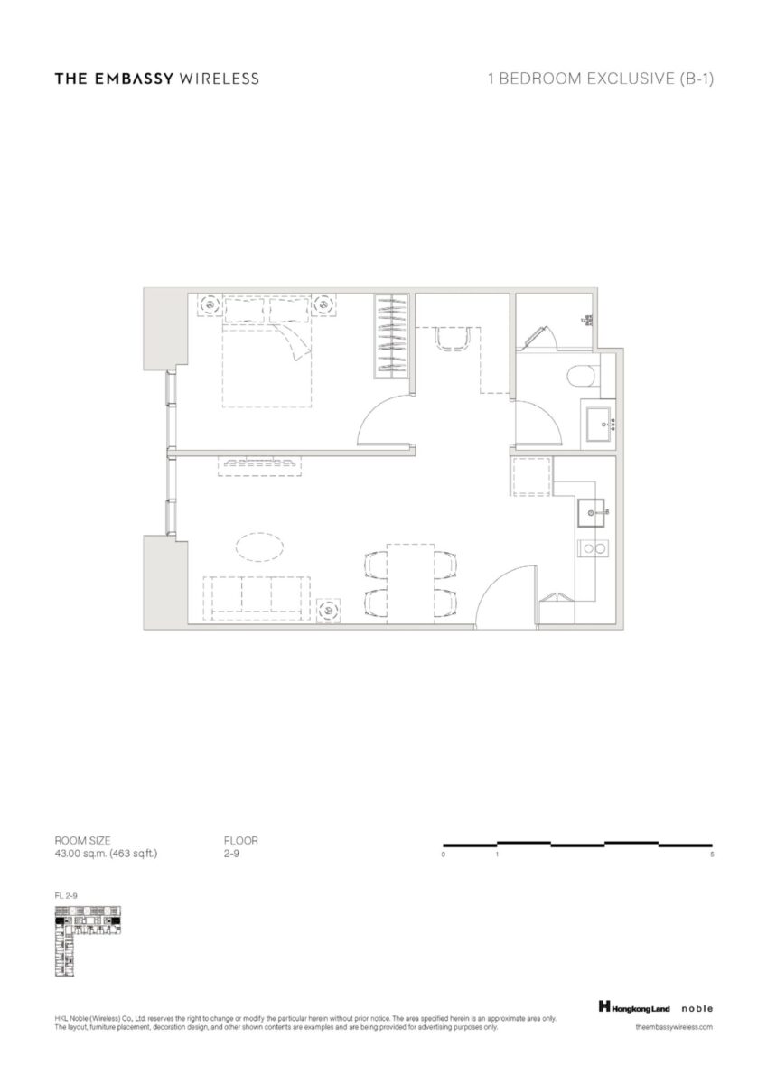 Unit Plans