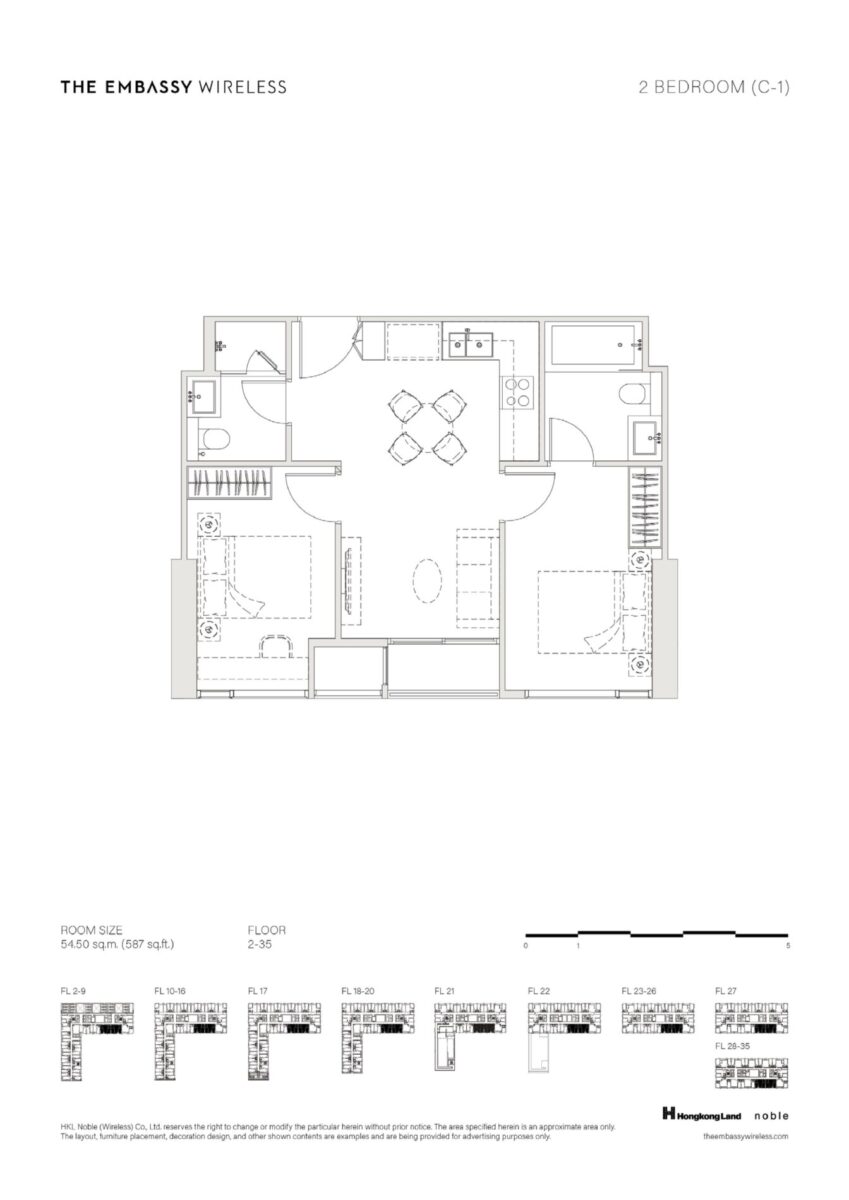 Unit Plans